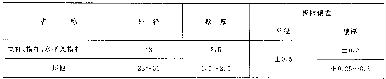 门式钢管脚手架力学性能试验机依据JG 13