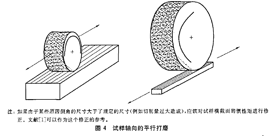 精细陶瓷弹性模量弯曲强度测试仪如何选择辅具及取样